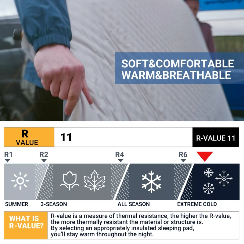 Double Self Inflating Sleeping Pad