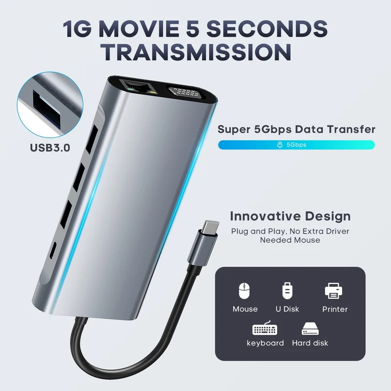 SUGIFT 11-in-1 USB C Hub Docking Station with 4K HDMI and SD Card Reader for Laptop and Tablet, Gray