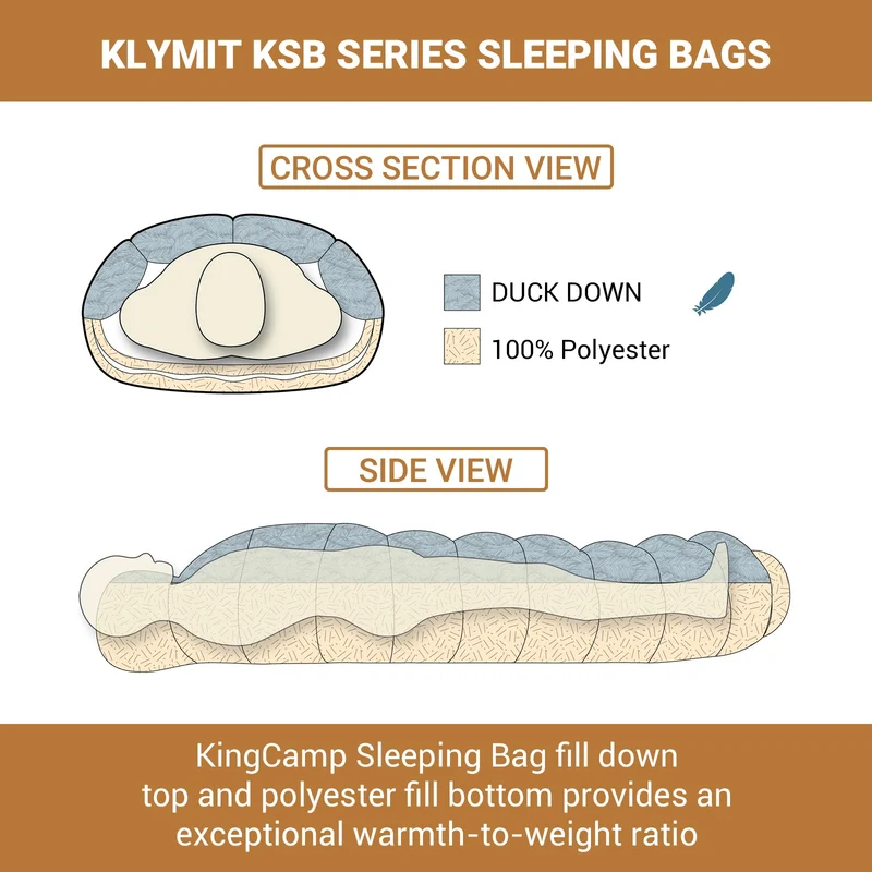 27F Duck Down Sleeping Bag