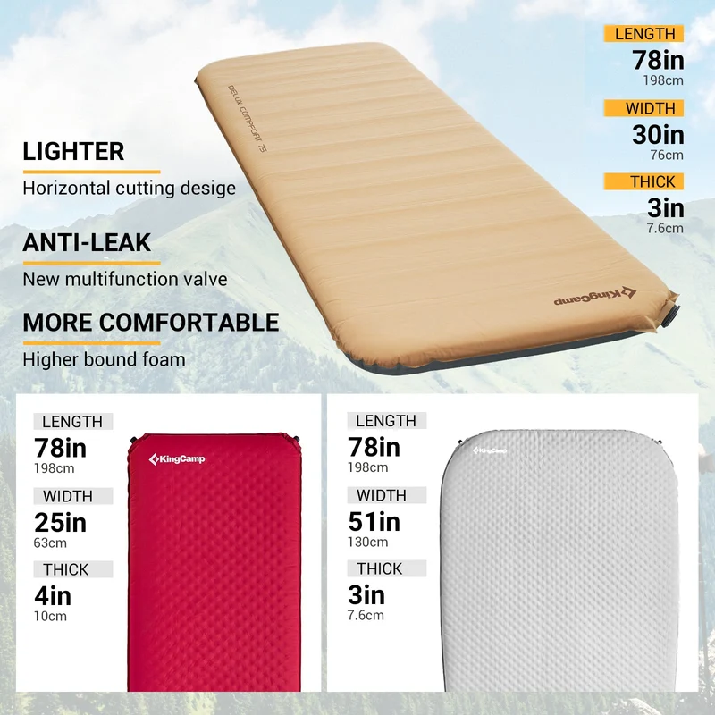 Single Self-Inflating Mattress