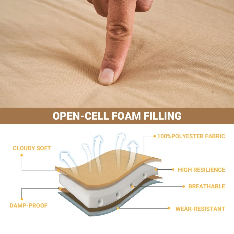 Single Self-Inflating Mattress
