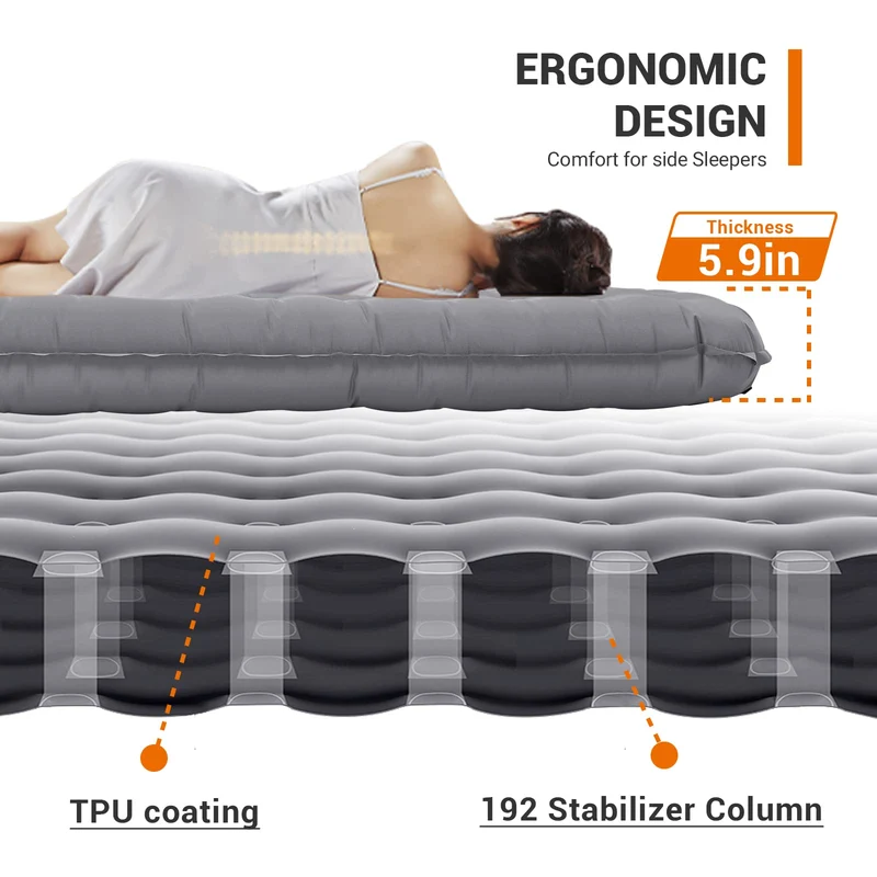 Double Thick Inflatable Mattress