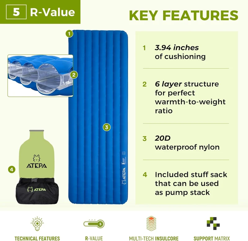 ATEPA EdgeX 5 Ultralight Sleeping Pad – R-Value 5.0, Insulated Inflatable Pad for 3-Season & Winter Backpacking
