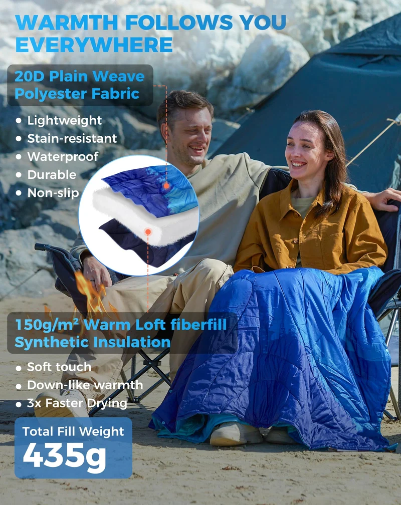 KingCamp SMART 150 XL Ultralight Camping Blanket – Packable, Wearable & Water-Repellent for Outdoor & Stadium Use