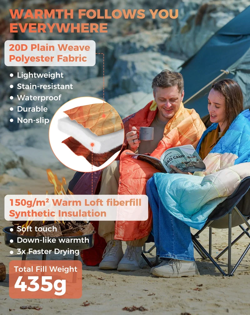 KingCamp SMART 150 XL Ultralight Camping Blanket – Packable, Wearable & Water-Repellent for Outdoor & Stadium Use