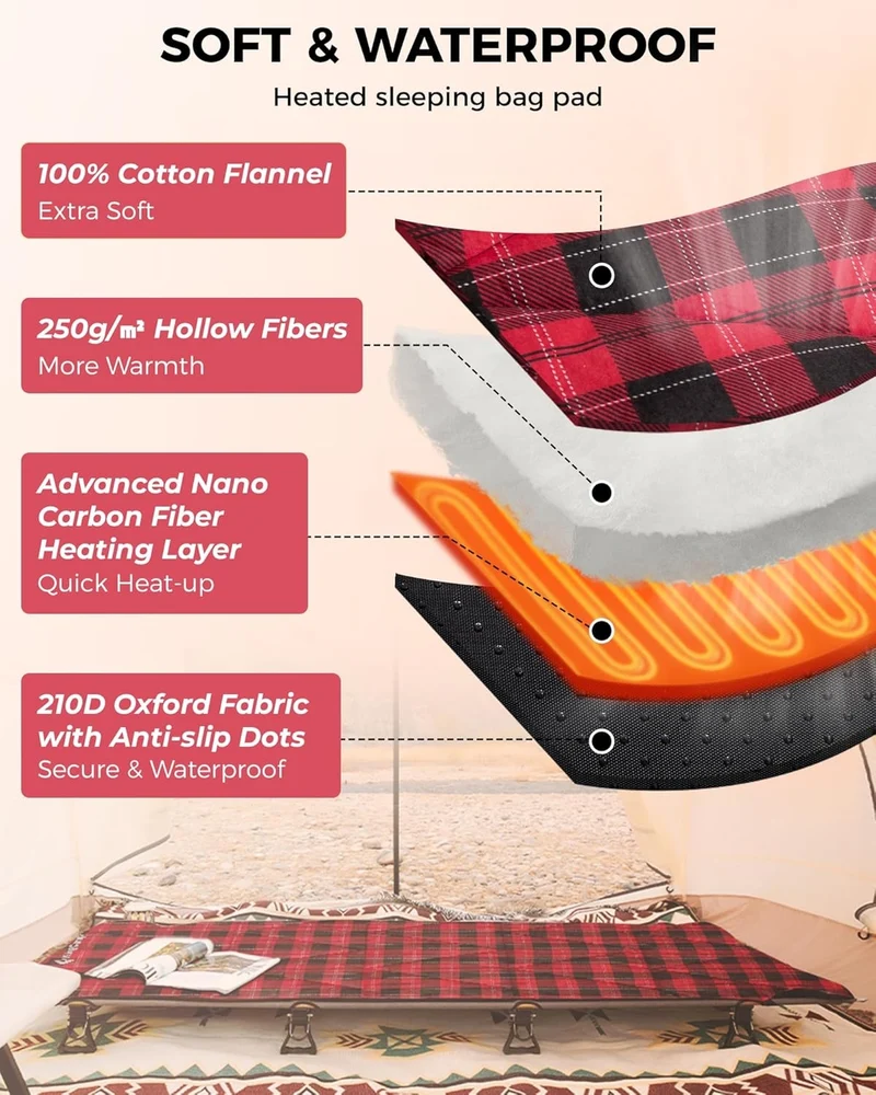 KingCamp Heated Sleeping Bag Liner | 6-Zone Heating Cot Mat 100% Cotton Flannel