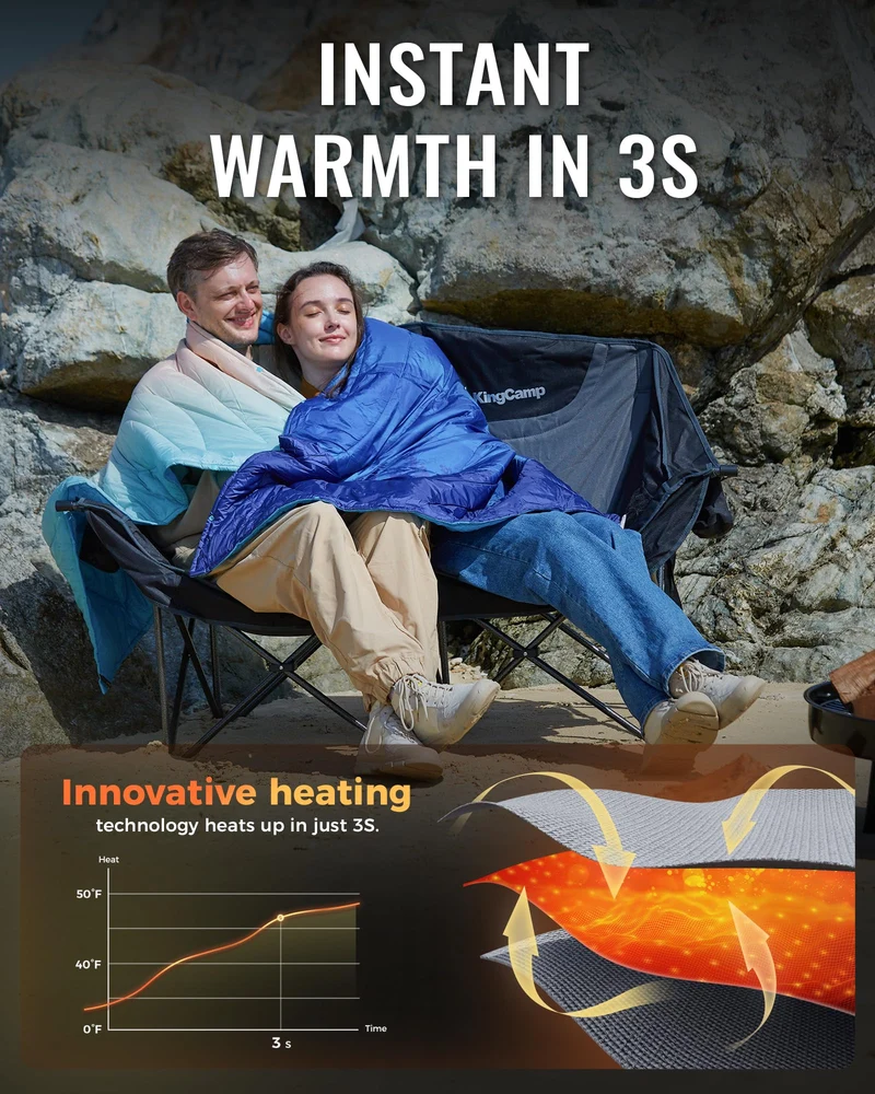 KingCamp CANNA C20 PLUS Heated Loveseat Camping Chair - 2-Person Oversized Padded Couples Chair with 4 Heating Zones, 3 Heat Settings