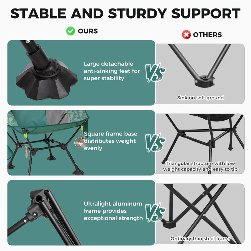 ATEPA Ultralight Backpacking Chair - 440lb Capacity, Compact Folding Camp Chair