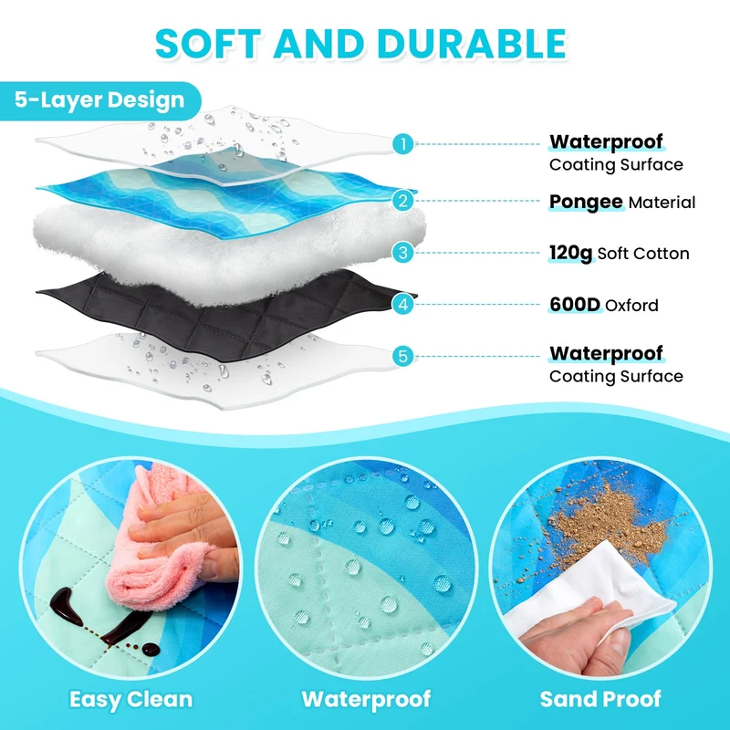 WEJOY Waterproof Picnic Blanket – Sandproof Beach Mat for 4 Adults