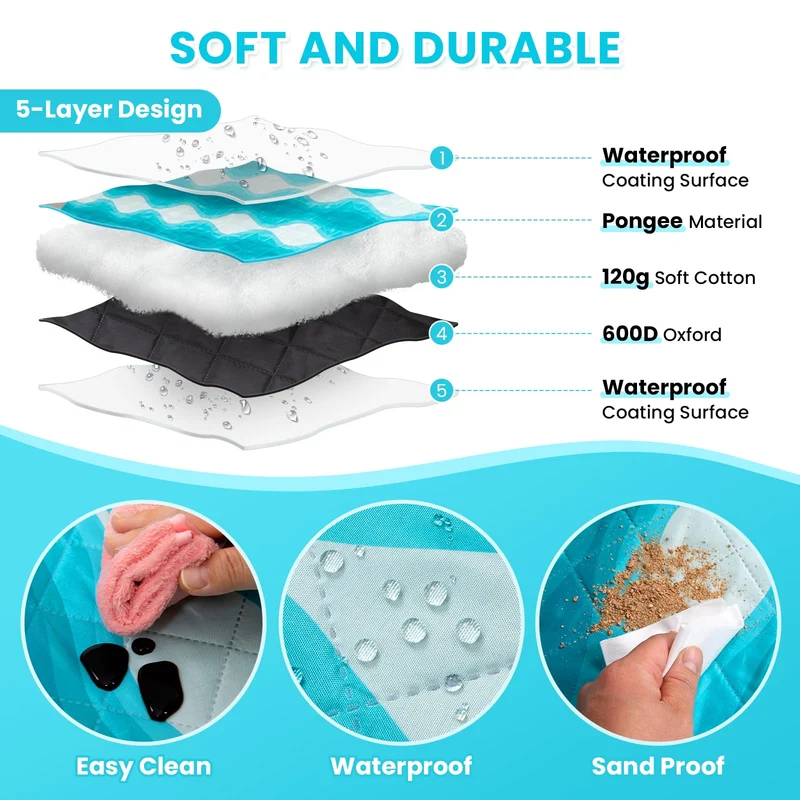 WEJOY Waterproof Picnic Blanket – Sandproof Beach Mat for 4 Adults
