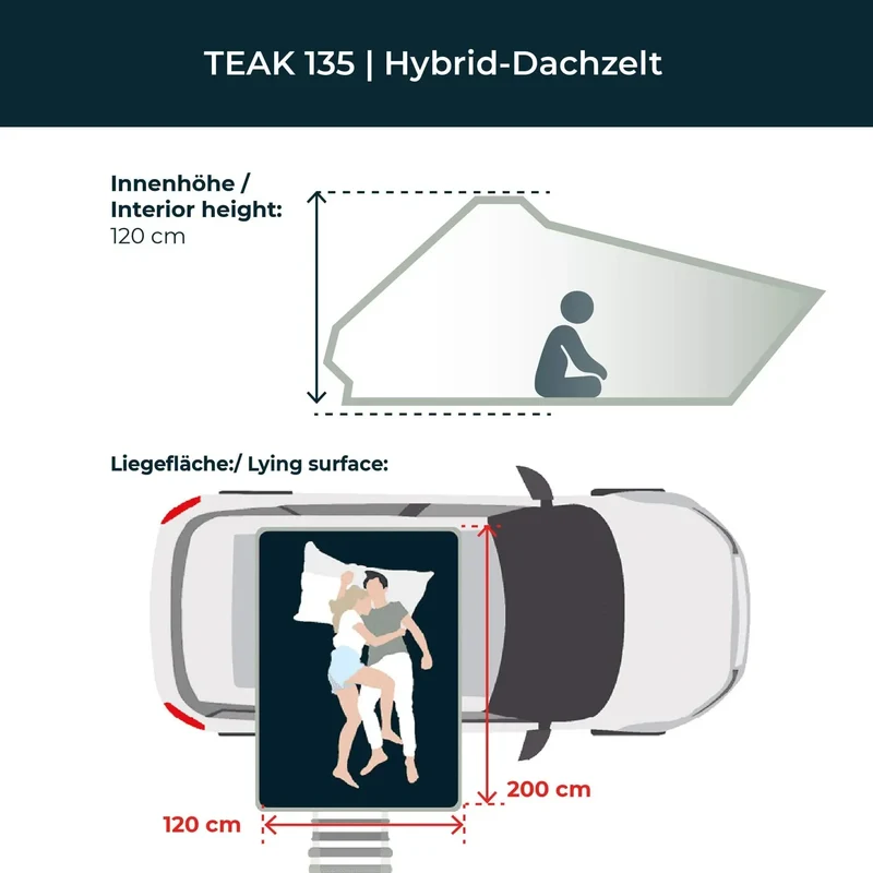 Bundle-Deal Dachzelt Vickywood TEAK 135
