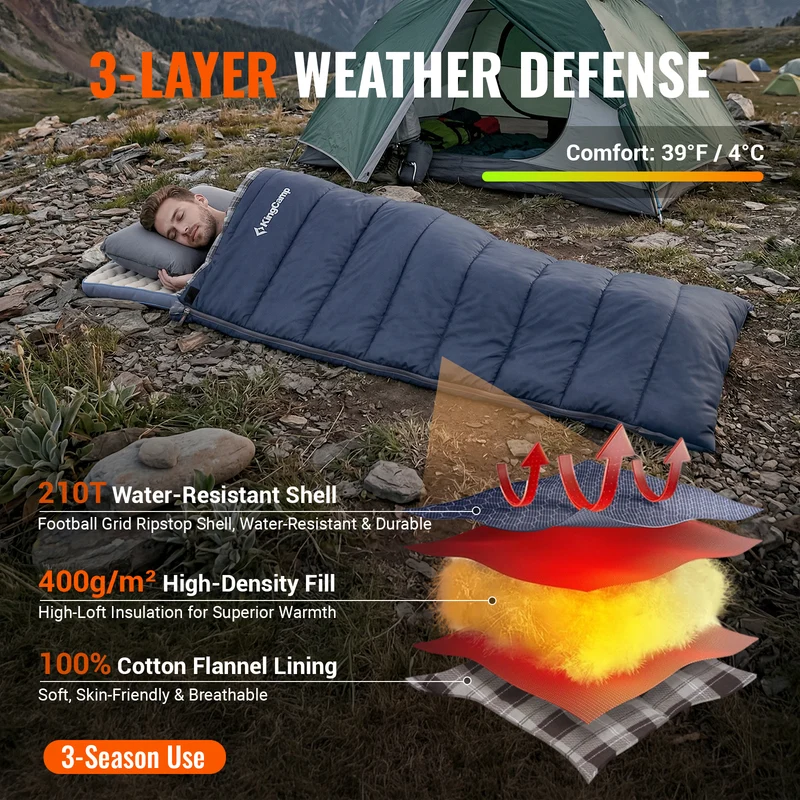KingCamp SNOWFLAKE 400+ Single Sleeping Bag | 3-Season Flannel Sleeping Bag for Adults, Zip-Together Expandable Design for Camping & Backpacking