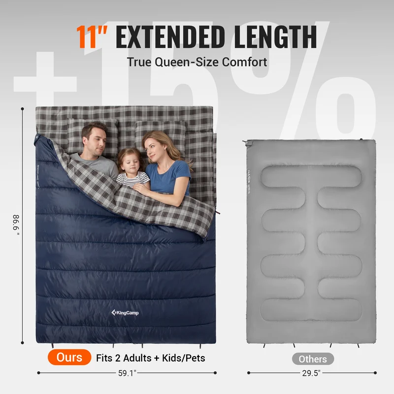 KingCamp SNOWFLAKE 300D+ Double Sleeping Bag | Queen-Size 2-Person Flannel Sleeping Bag, 3-in-1 Convertible to 2 Single Bags