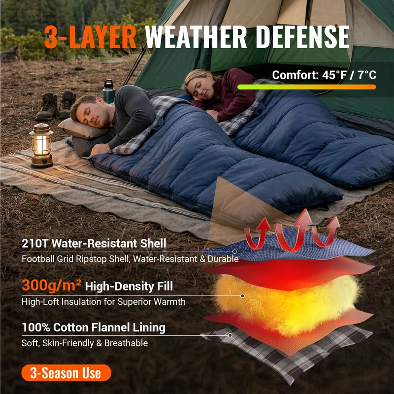 KingCamp SNOWFLAKE 300D+ Double Sleeping Bag | Queen-Size 2-Person Flannel Sleeping Bag, 3-in-1 Convertible to 2 Single Bags