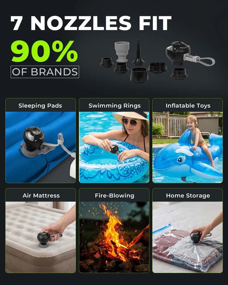 ATEPA 2-in-1 Ultra-Mini Air Pump | Only 1oz (28g) Portable Electric Pump for Inflatables, USB Powered with 7 Nozzles
