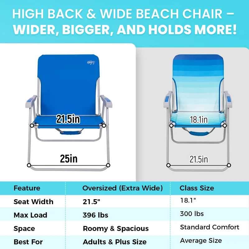 WEJOY AQUAL B10 XL Oversized Folding Beach Chair | High-Back Camping Chair with Hard Armrests