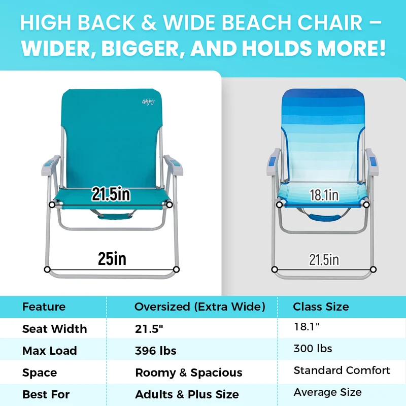 WEJOY AQUAL B10 XL Oversized Folding Beach Chair | High-Back Camping Chair with Hard Armrests