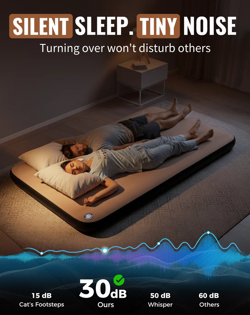 KingCamp Flexi Rest 8.0 Series Inflatable Sleeping Pads | Drop-Stitch TPU Camping Mats with 1100lb Capacity, Quiet & Compact