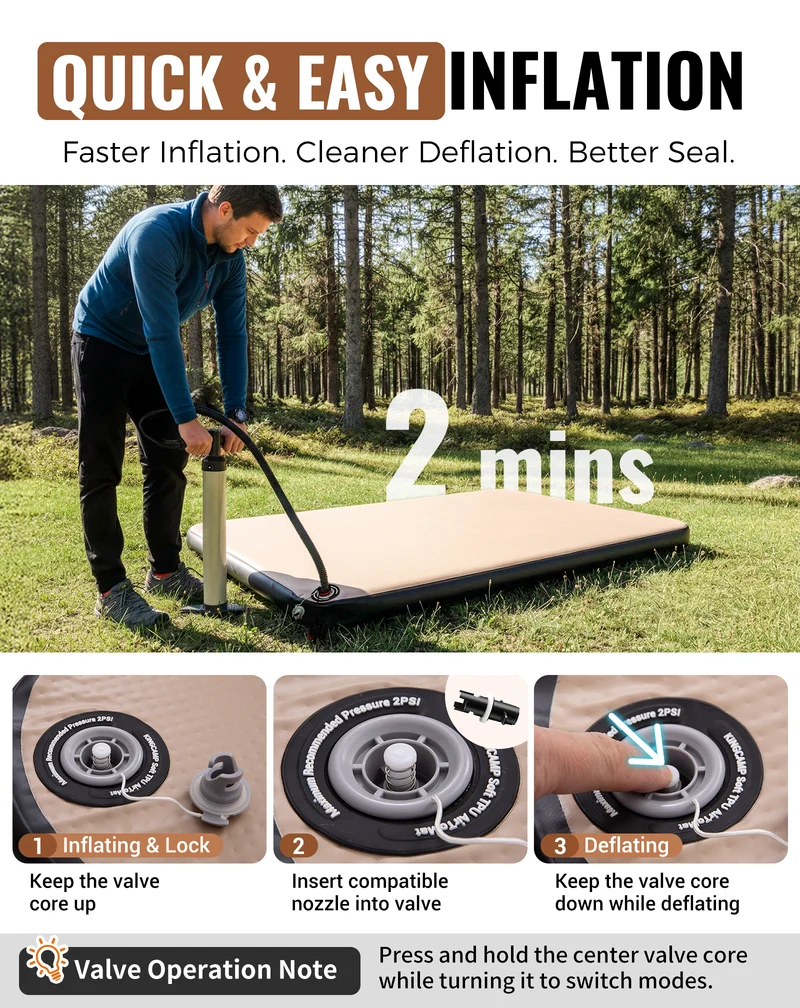 KingCamp Flexi Rest 8.0 Series Inflatable Sleeping Pads | Drop-Stitch TPU Camping Mats with 1100lb Capacity, Quiet & Compact