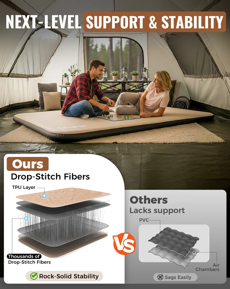KingCamp Flexi Rest 8.0 Series Inflatable Sleeping Pads | Drop-Stitch TPU Camping Mats with 1100lb Capacity, Quiet & Compact