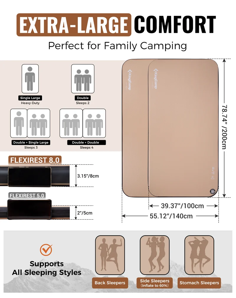 KingCamp Flexi Rest 8.0 Series Inflatable Sleeping Pads | Drop-Stitch TPU Camping Mats with 1100lb Capacity, Quiet & Compact