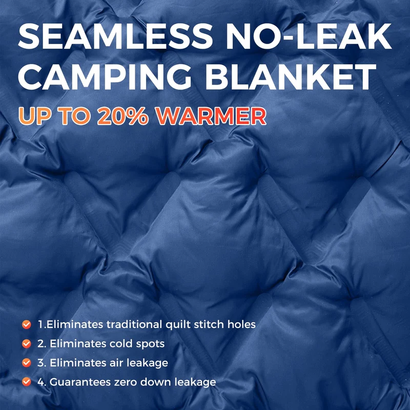 ATEPA Wearable Camping Blanket | 665FP Recycled Poncho Blanket for Outdoor, Stadium, Travel – Water-Resistant, Seamless Quilt, 78.7" x 57"