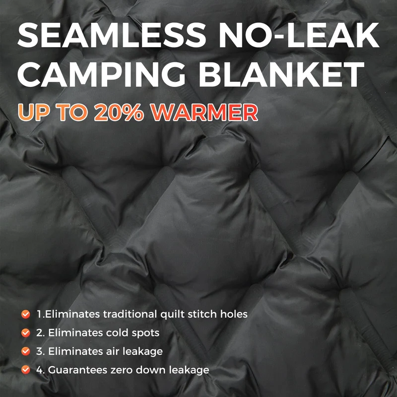 ATEPA Wearable Camping Blanket | 665FP Recycled Poncho Blanket for Outdoor, Stadium, Travel – Water-Resistant, Seamless Quilt, 78.7" x 57"