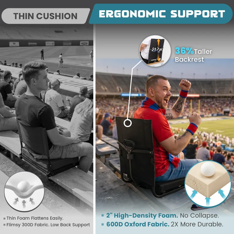 FUNDANGO Extra Wide Stadium Seat with Back Support - Portable Folding Bleacher Chair for Football, Baseball, Concerts & Outdoor Events