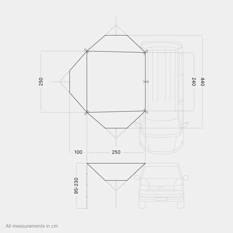 Motor Tarp TC von qeedo