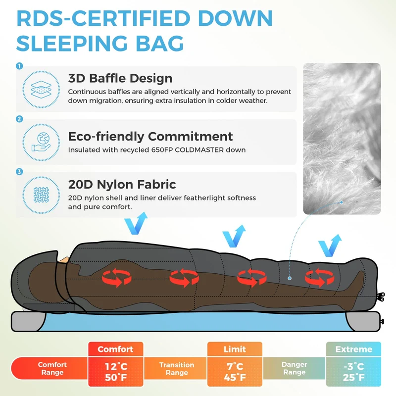 ATEPA BULWARK 300 3-in-1 Convertible Sleeping Bag | 300g 650FP Down Blend for Backpacking & Camping