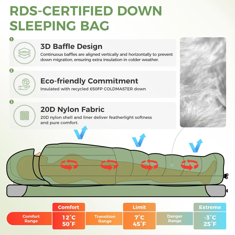 ATEPA BULWARK 300 3-in-1 Convertible Sleeping Bag | 300g 650FP Down Blend for Backpacking & Camping