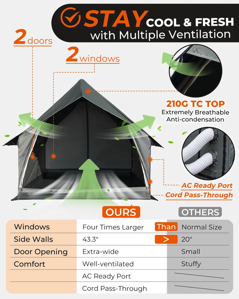 KingCamp MOUNTAIN IN C5 Canvas Hot Tent | 5-6 Person Cabin Tent with Stove Jack, Waterproof & Windproof for 4-Season Camping