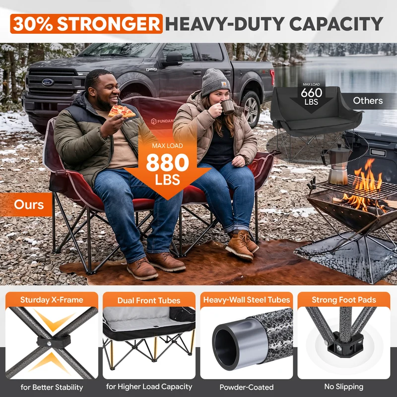 FUNDANGO Heated Double Camping Chair, 2-Person Loveseat with 4 Heating Zones, 3 Heat Settings, 880 lbs Capacity