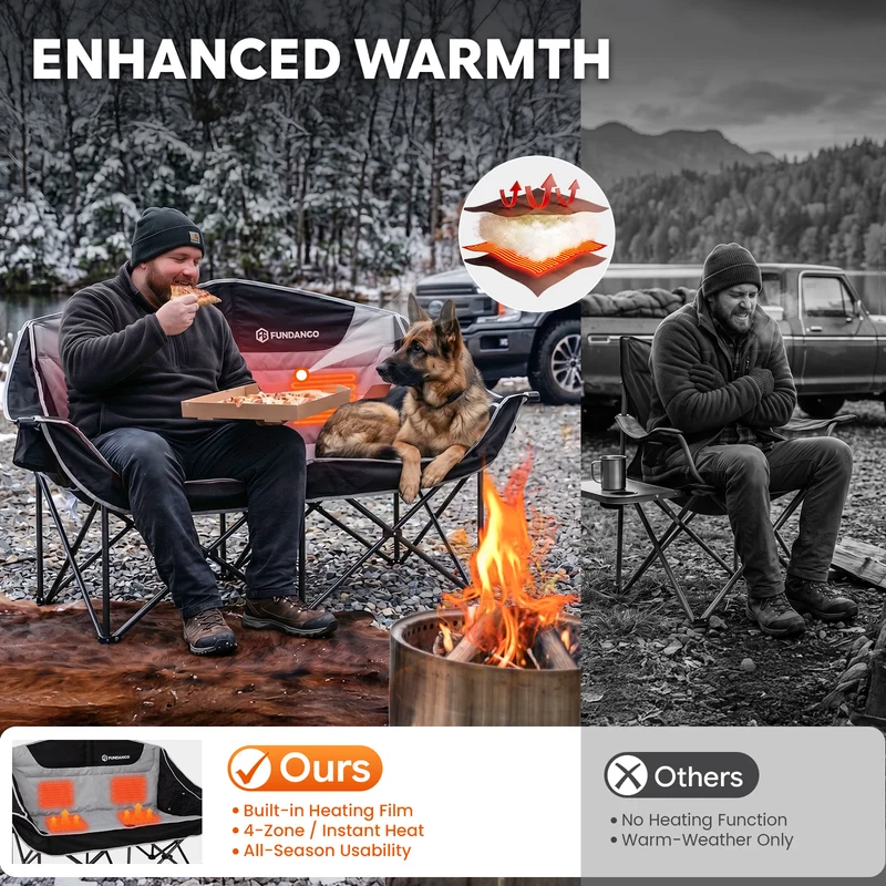 FUNDANGO Heated Double Camping Chair, 2-Person Loveseat with 4 Heating Zones, 3 Heat Settings, 880 lbs Capacity