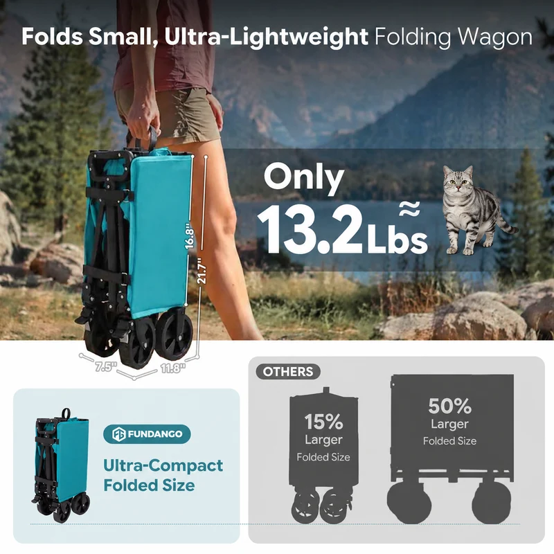 FUNDANGO Basic Folding Wagon, Compact Collapsible Utility Cart with 5" Removable Wheels, Brakes & 276 lbs Cargo Capacity