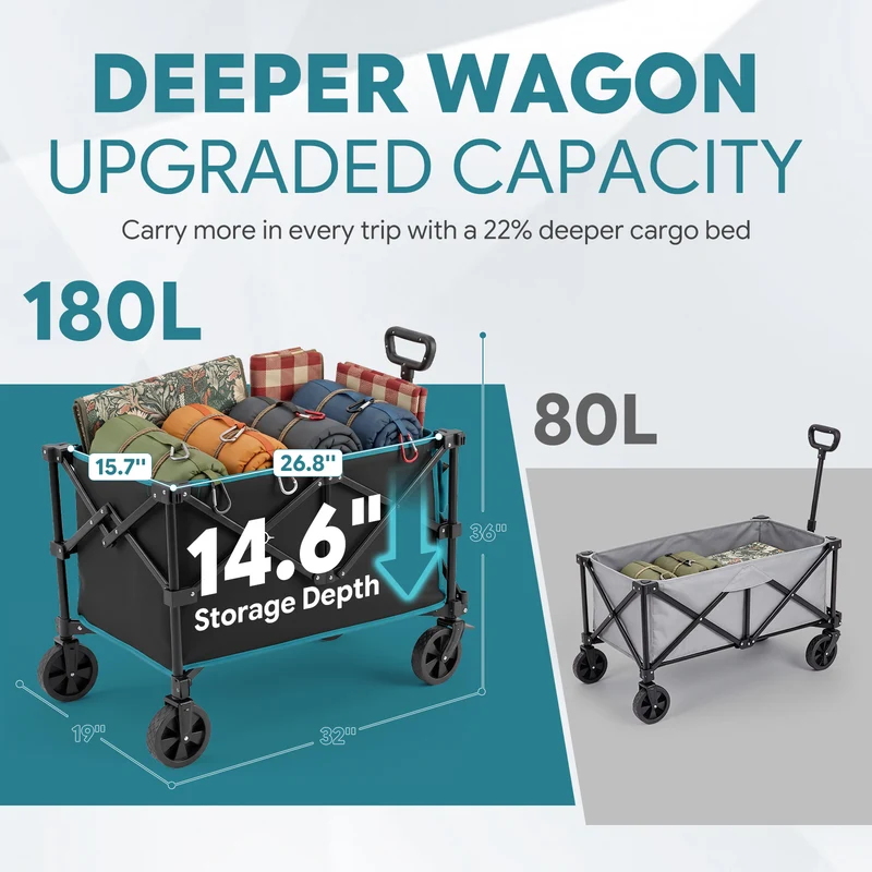FUNDANGO Basic Folding Wagon, Compact Collapsible Utility Cart with 5" Removable Wheels, Brakes & 276 lbs Cargo Capacity