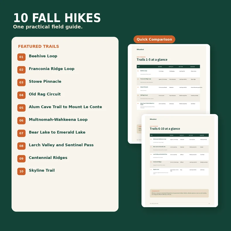 10 Best Fall Hiking Trails in North America