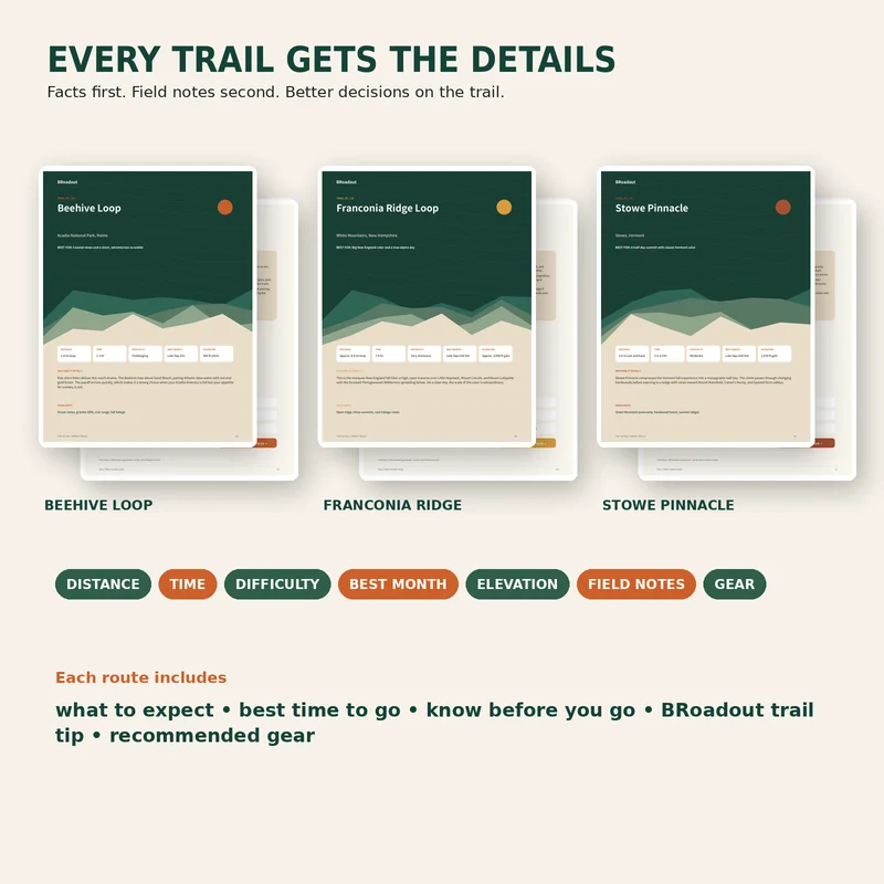 10 Best Fall Hiking Trails in North America