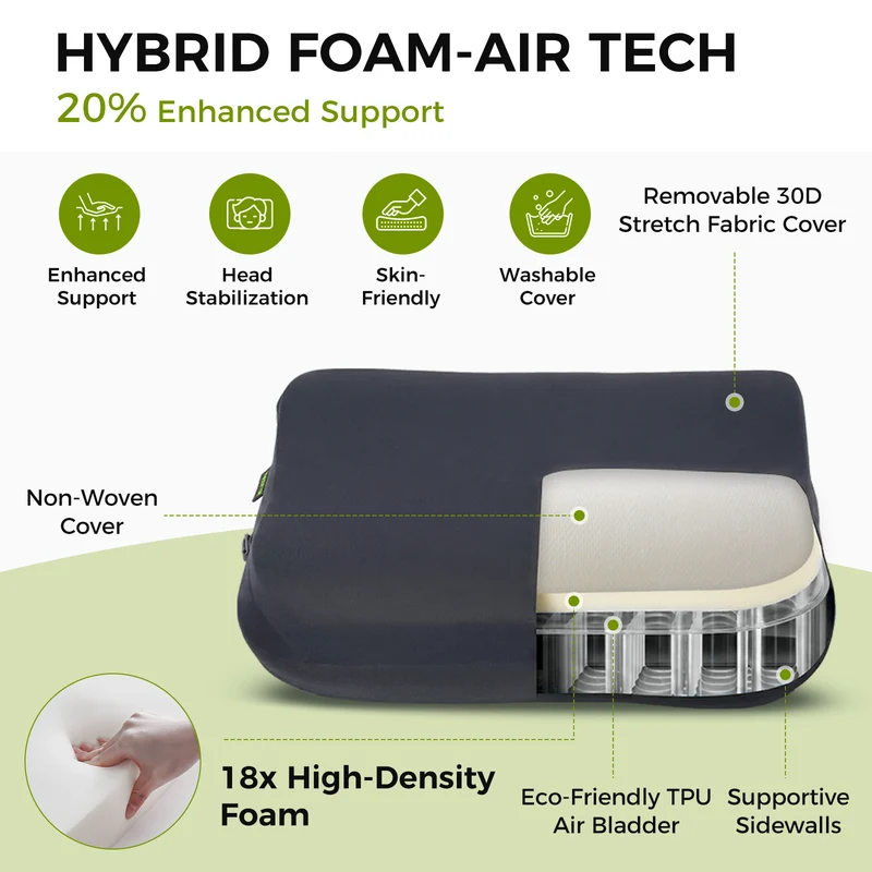ATEPA Flex 10 Inflatable Camping Pillow, Hybrid Foam-Air Backpacking Pillow with Adjustable Height, Ergonomic Neck Support & Washable Cover