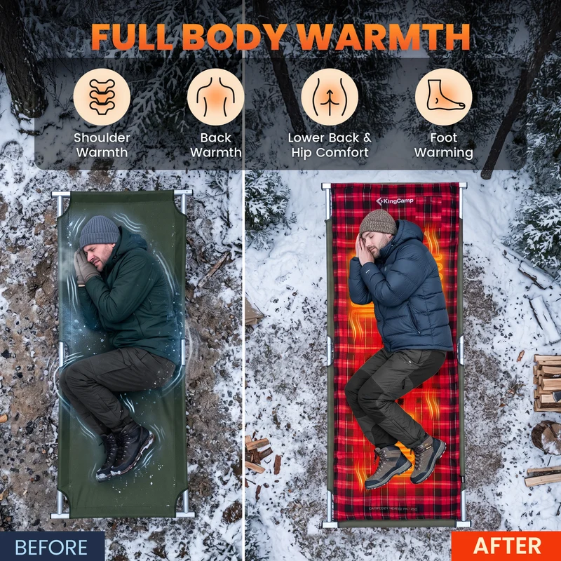 KingCamp CAMPCOZY Heated Camping Pad, 78" x 26" USB Powered Heated Sleeping Mat with 3 Heating Panels, Cotton Flannel Top for Cot, Sleeping Bag
