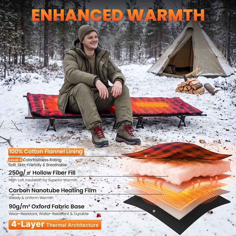 KingCamp CAMPCOZY Heated Camping Pad, 78" x 26" USB Powered Heated Sleeping Mat with 3 Heating Panels, Cotton Flannel Top for Cot, Sleeping Bag