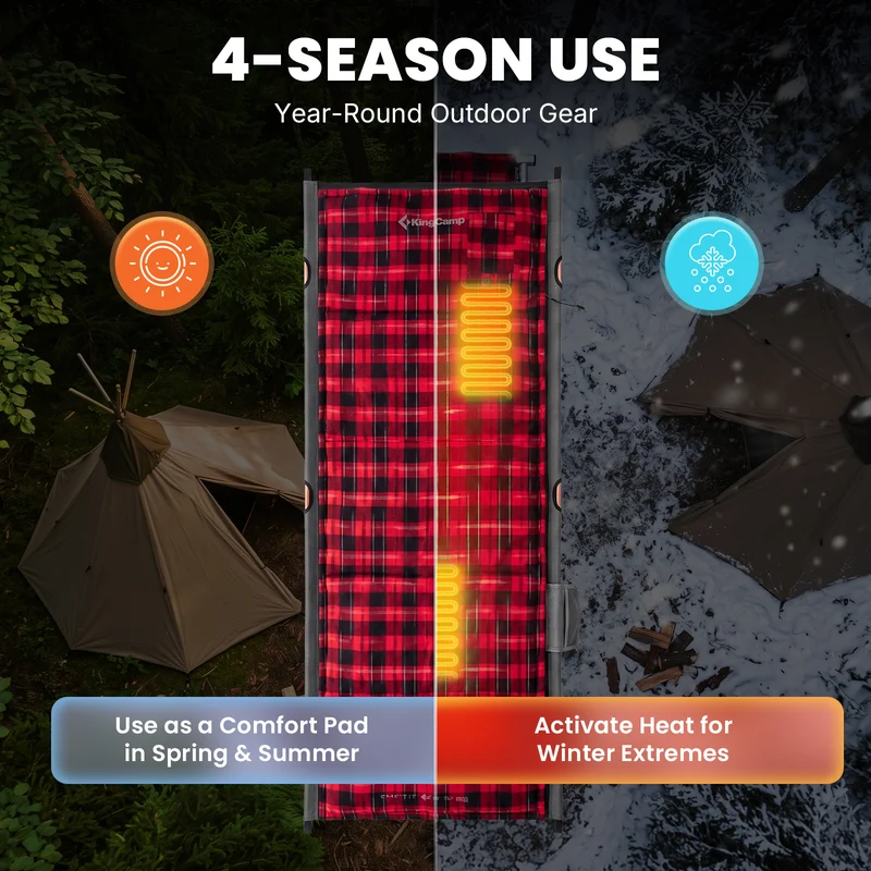 KingCamp CAMPCOZY Heated Camping Pad, 78" x 26" USB Powered Heated Sleeping Mat with 3 Heating Panels, Cotton Flannel Top for Cot, Sleeping Bag