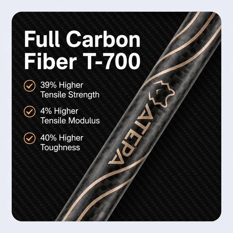 ATEPA FLYTREK Z1 Carbon Fiber Trekking Pole, 5-Section Folding Hiking Pole, 45.3-53.1" Adjustable, Cork EVA Grip, 8.1 oz, 15" Packed