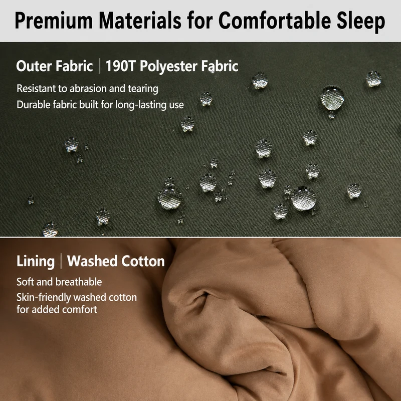 KingCamp Trippy 350 Camping Sleeping Bag, 41°F Comfort Lightweight Rectangular Sleeping Bag, Water-Resistant, Zip-Together Design with Carry Bag