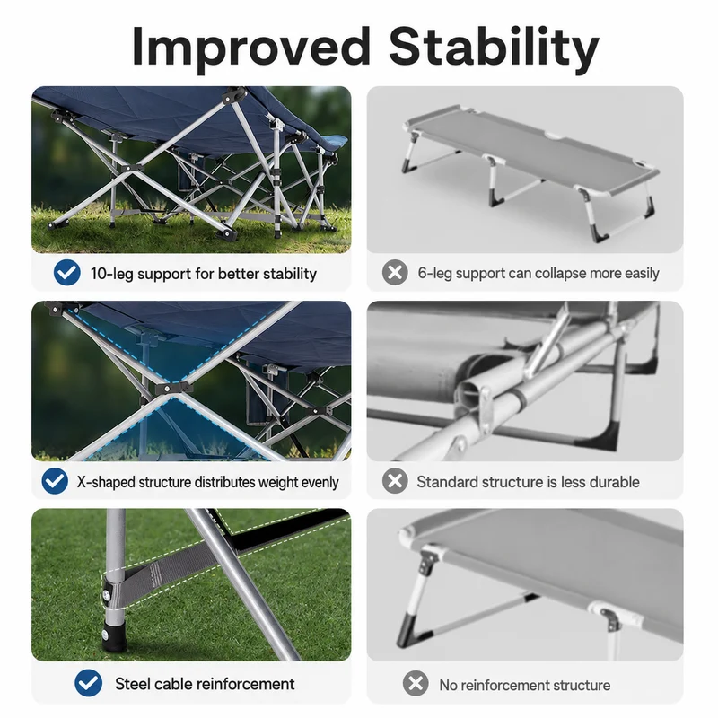 KingCamp Ravon C20 Folding Camping Cot, 400 lbs Heavy Duty Portable Sleeping Bed with Padded Headrest, 10-Leg Steel Frame & Side Pocket