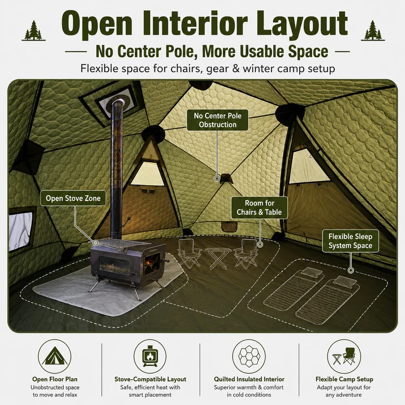 KingCamp SnowHouse X2 Insulated Hot Tent, 4-Season Winter Camping Tent with Stove Jack, Quick Setup, TPU Windows & Snow Support Pole
