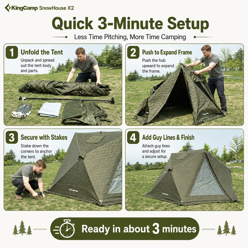 KingCamp SnowHouse X2 Insulated Hot Tent, 4-Season Winter Camping Tent with Stove Jack, Quick Setup, TPU Windows & Snow Support Pole