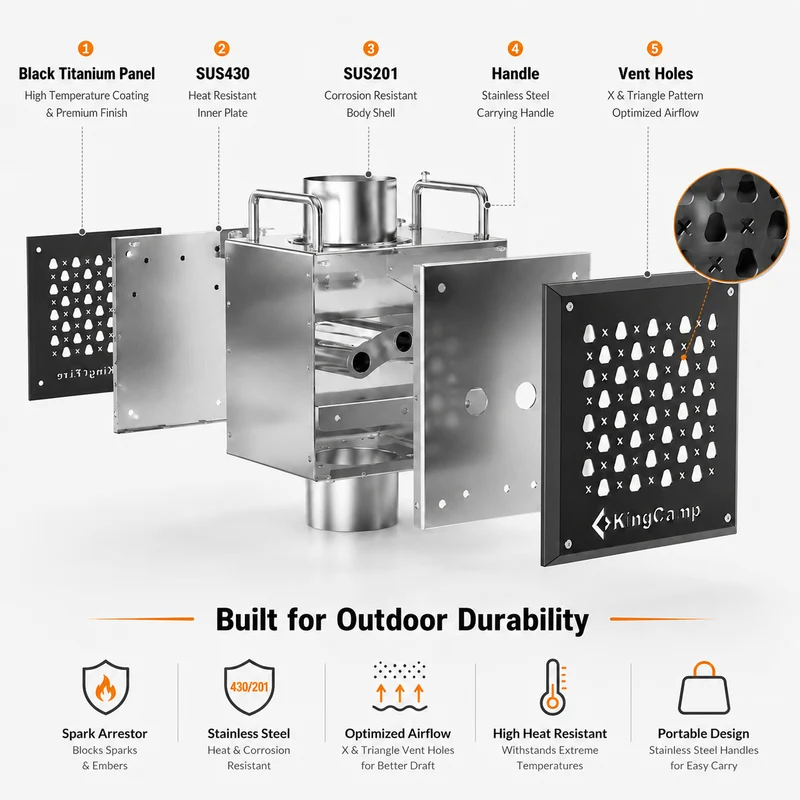 KingCamp Spark Arrestor for 70mm Stove Pipes, Stainless Steel Chimney Spark Suppressor with Secondary Airflow, Heat Shield & Adapters