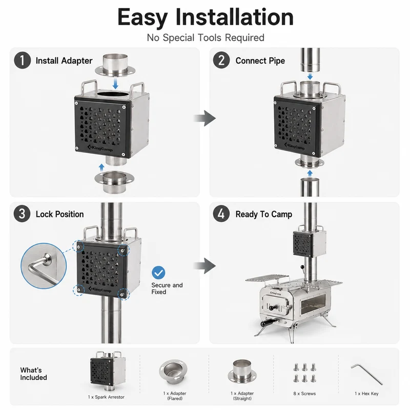 KingCamp Spark Arrestor for 70mm Stove Pipes, Stainless Steel Chimney Spark Suppressor with Secondary Airflow, Heat Shield & Adapters