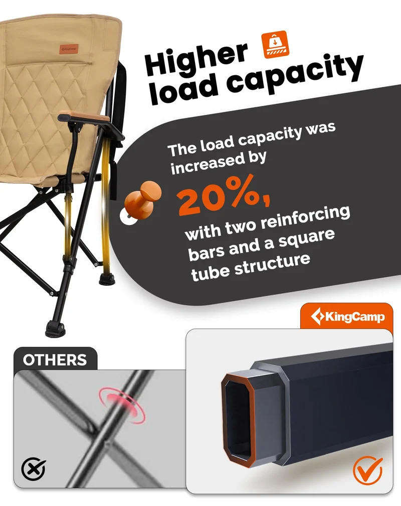 KingCamp GUAVA C00 Padded Folding Camping Chair, High Back Outdoor Armchair with Beech Wood Armrests, Cup Holder, Adjustable Feet & Carry Bag